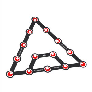 THE RACK MULTIRACK von The Stroke | Aufbaufolie für 8-, 9- & 10-Ball